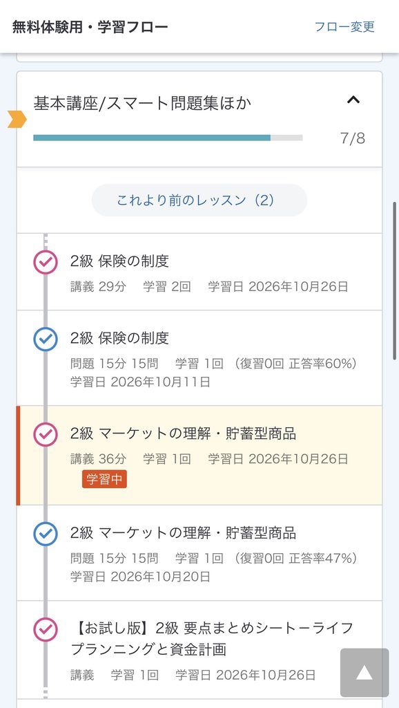 スタディングFP講座の無料体験用学習フロー。講義と問題集の進捗や正答率を一覧表示
